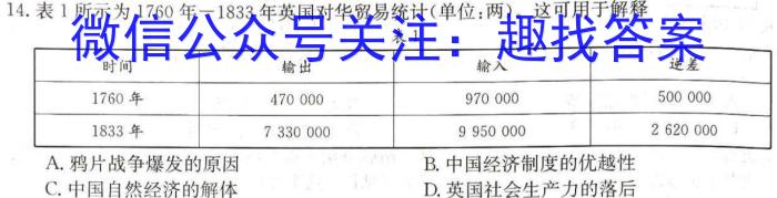 山西省2024-2025学年第一学期七年级教学质量检测（一）&政治