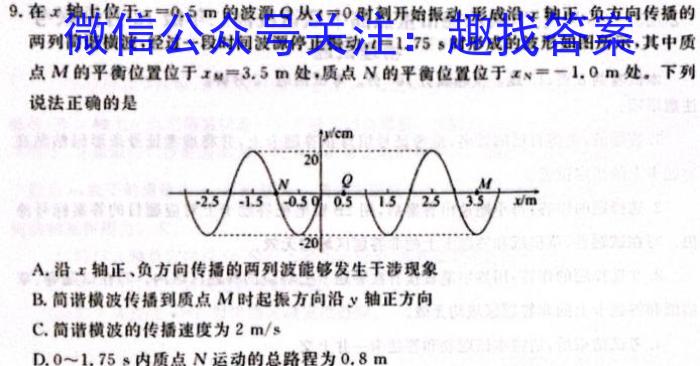 2023-2024学年湖南高一期末考试(♣)物理试卷答案