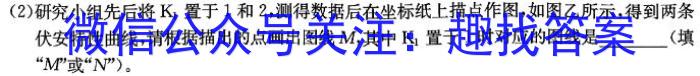 绵阳中学高2022级高二下期入学考试物理`