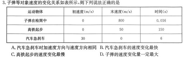 文博志鸿·河南省2023-2024学年七年级第一学期学情分析二物理试题.