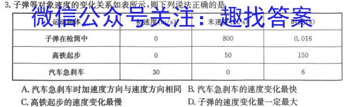 安徽省2024年初中学业水平模拟考试物理试卷答案