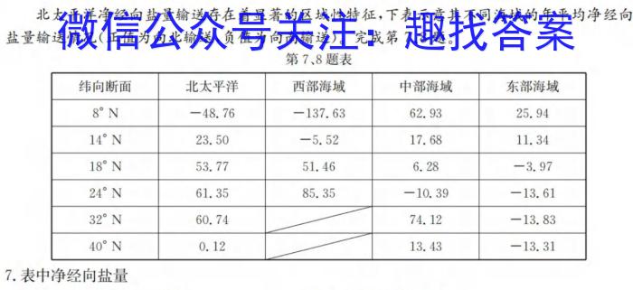 安徽省蒙城县2024年初中毕业学业考试模拟试卷地理试卷答案