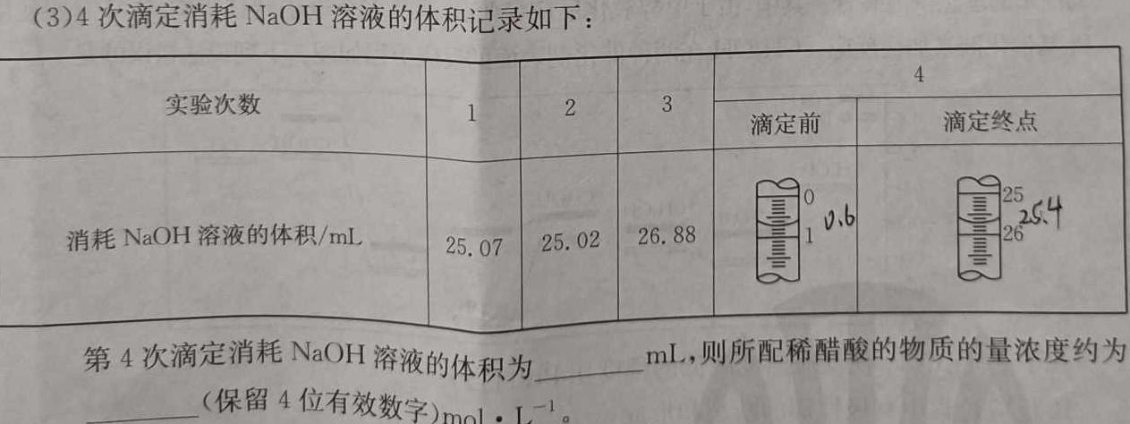 1内蒙古2024届高三12月联考化学试卷答案