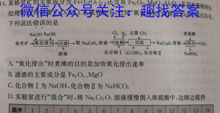 q2024届衡水金卷先享题调研卷(福建专版)二化学