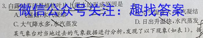 安徽省宿州市萧县2023-2024学年度九年级第二次模考地理试卷答案