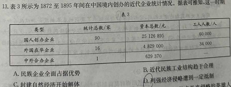 [今日更新]2024年普通高等学校招生全国统一考试·金卷 BBY-F(五)历史试卷答案