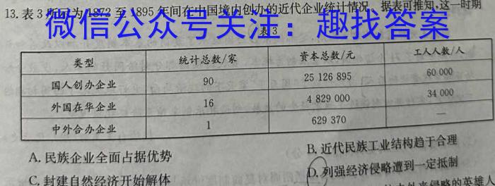 湖北省2024年普通高等学校招生统一考试新高考备考特训卷(六)6历史试卷答案