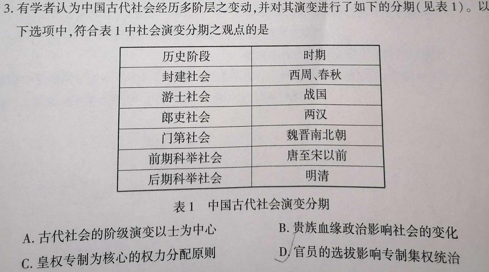 24届广东省普通高中南粤名校联考2月学科综合素养评价历史
