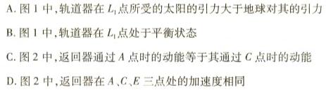 辽宁省2023-2024学年度高二期末考试(4263B)物理试题.