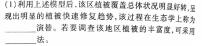 河北省沧衡学校联盟高二年级2023-2024学年下学期期中考试(24-447B)生物学部分