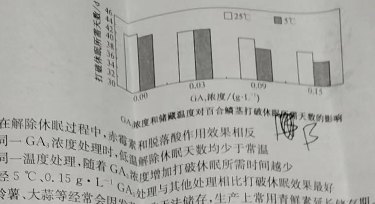 江西省六校2024届高三第二次联考生物学部分