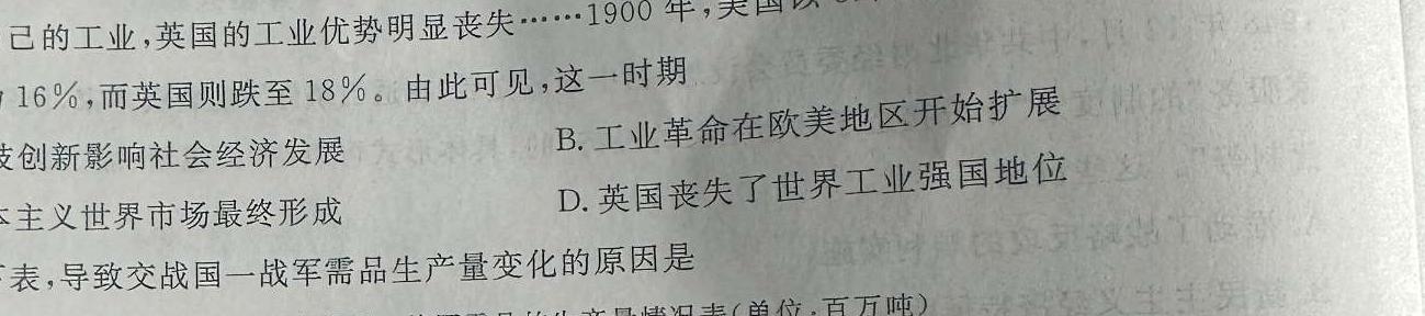 山西省2024届太原市成成中学校（晋源校区）初三年级学情诊断（二）思想政治部分