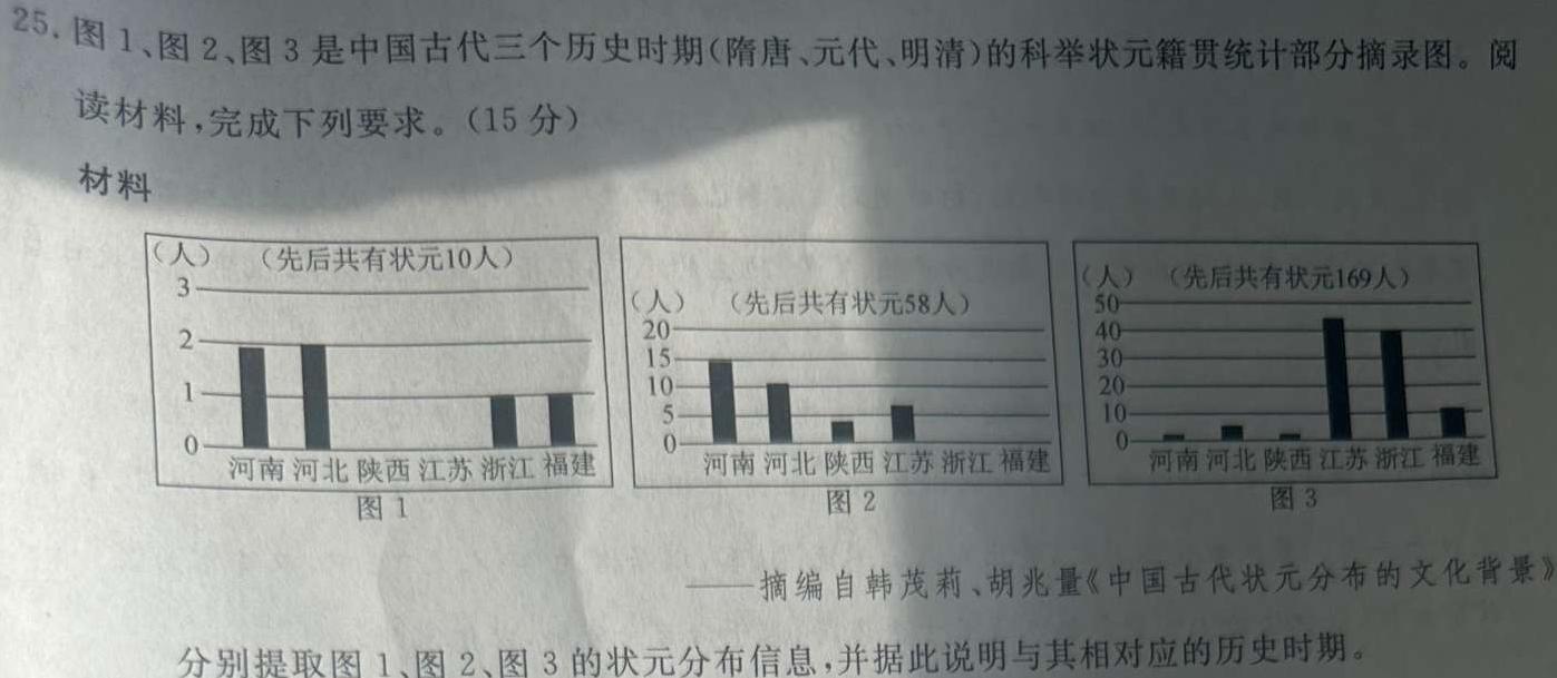 [今日更新]2024届陕西省高三质量检测考试(♡)历史试卷答案