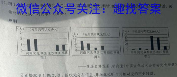 荟聚名师智育英才 2024年普通高等学校招生全国统一考试模拟试题·冲刺卷(五)5&政治