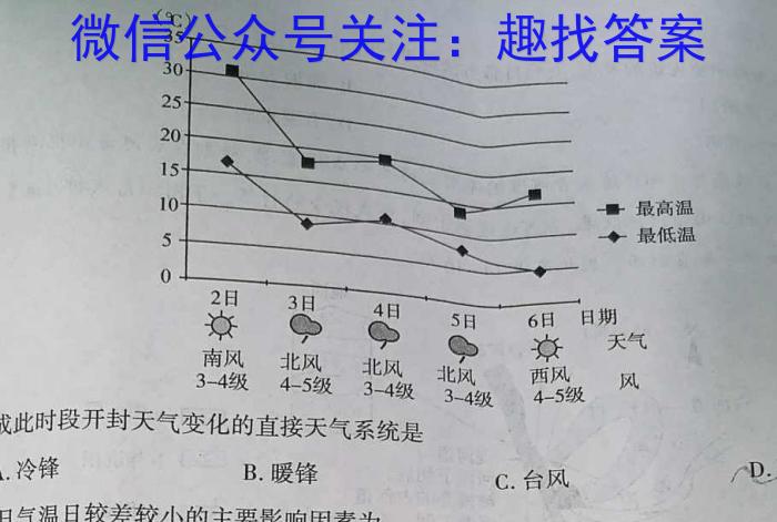 2024届江西省九年级中考真题地理试卷答案