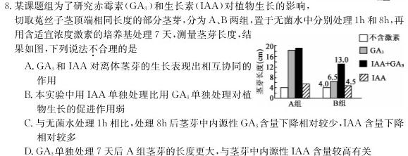 百师联盟 2024届高三冲刺卷(一)1 新高考Ⅰ卷生物学部分