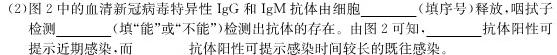 2023年潍坊市普通高中学科素养能力测评（12月）生物学部分