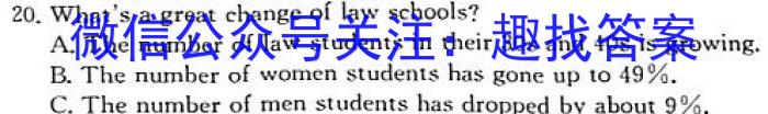 河南省禹州市YZS2023-2024学年下学期七年级抽测试卷英语