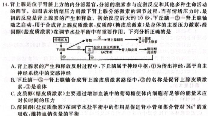 府谷县第一中学高二年级第二次月考(24314B)生物学部分