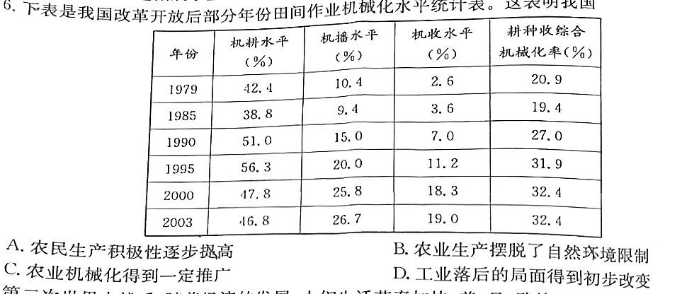 广东省2023-2024学年度高二年级第一学期期末学情练习卷(24437B)历史