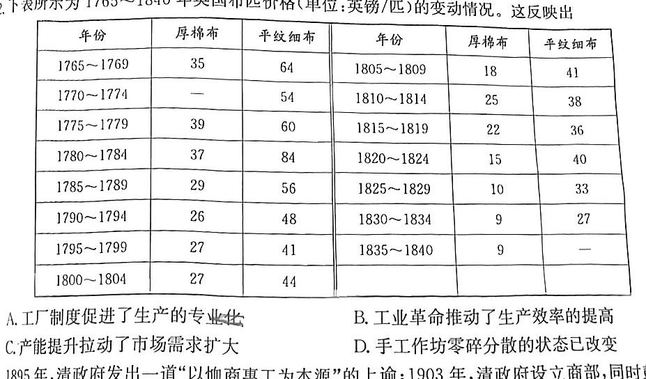 河南省许昌市XCS2024年第一次中考模拟考试试卷(八年级)历史