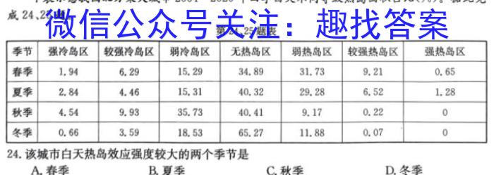 安徽省江淮十校2025届高三第一次联考政治1