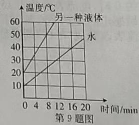 [今日更新]2024届四川省高二12月联考(♪).物理试卷答案