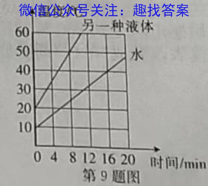 学林教育 2024年陕西省初中学业水平考试·全真模拟卷(七)7物理