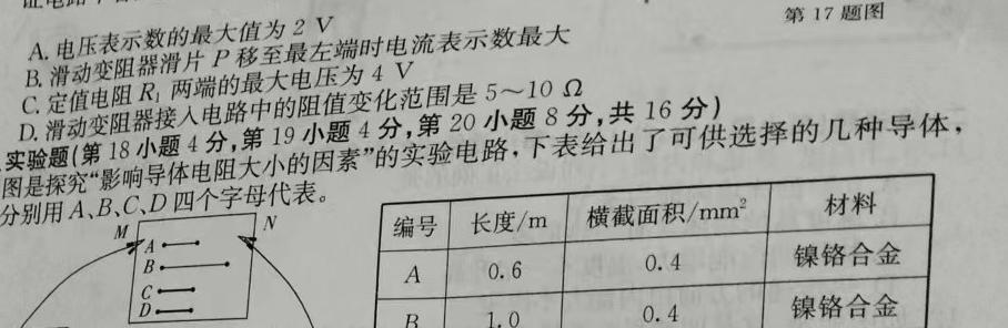 2024年广东高考精典模拟信息卷(二)2物理试题.