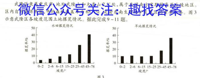 上进联考 2023-2024学年高三二轮总复习验收考试地理试卷答案