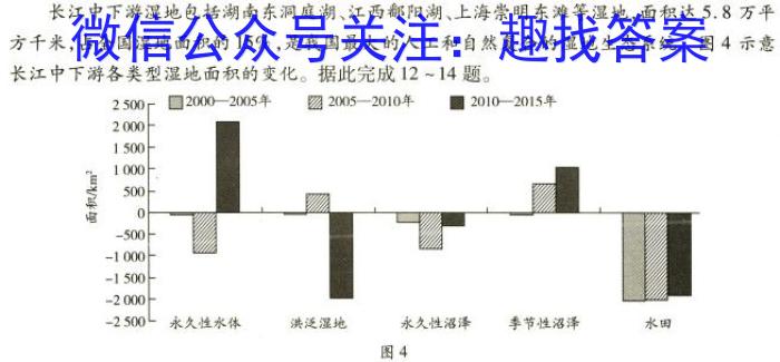 [今日更新]2023~2024学年度高二期末考试卷 新教材地理h