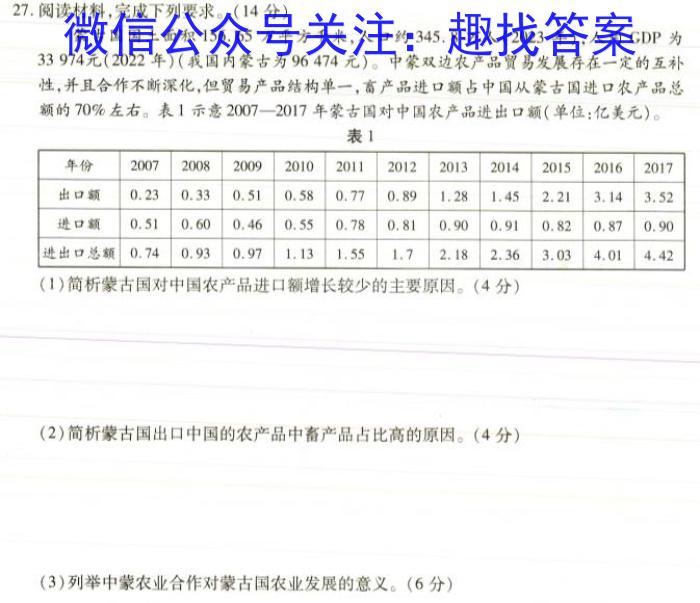 ［聊城三模］2024年聊城市高考模拟试题（三）地理试卷答案