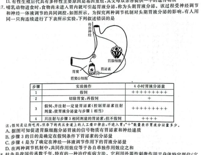 中考必杀技2024年山西省初中学业水平考试A卷生物