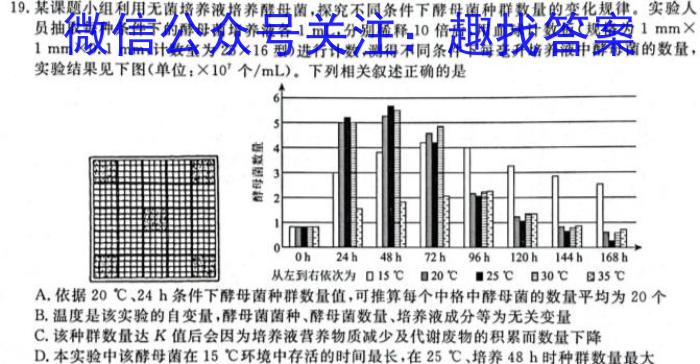 山西省2023~2024学年度七年级上学期期末综合评估 4L R-SHX生物学试题答案