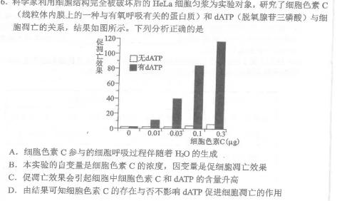 豫智教育 2024年河南省中招权威预测模拟试卷(五)5生物学部分