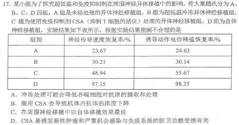 九师联盟2024年高二年级下学期期末摸底联考（G）生物学部分