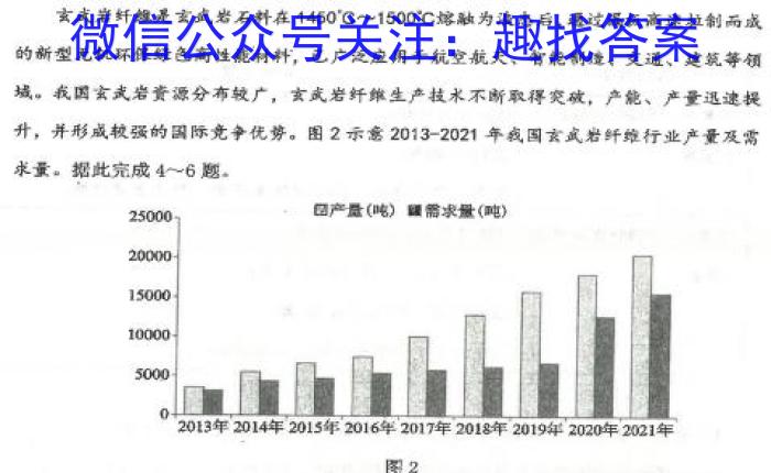 中考真题 2024年陕西省初中学业水平考试地理试卷答案