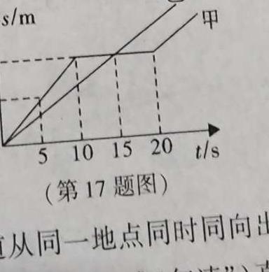 [今日更新][阳光启学]2024届高三摸底分科初级模拟卷(六)6.物理试卷答案