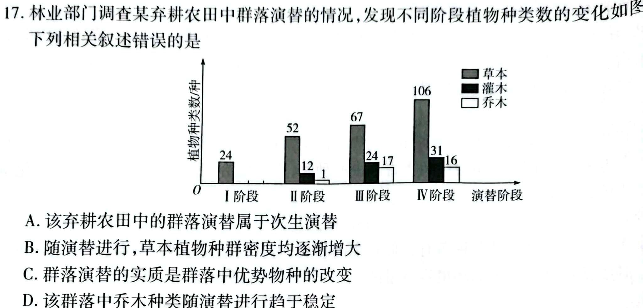 2024届皖江名校联盟高三下学期5月最后一卷[G-024]生物学部分