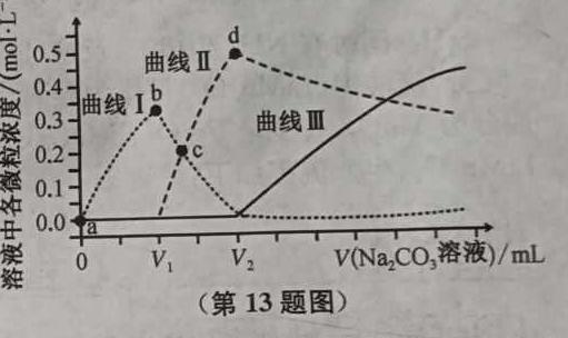 1华师联盟2024届12月质量监测考试(河南卷)化学试卷答案