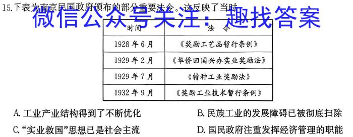 2023~2024全国名校高二下学期第一次月考试卷历史试卷答案