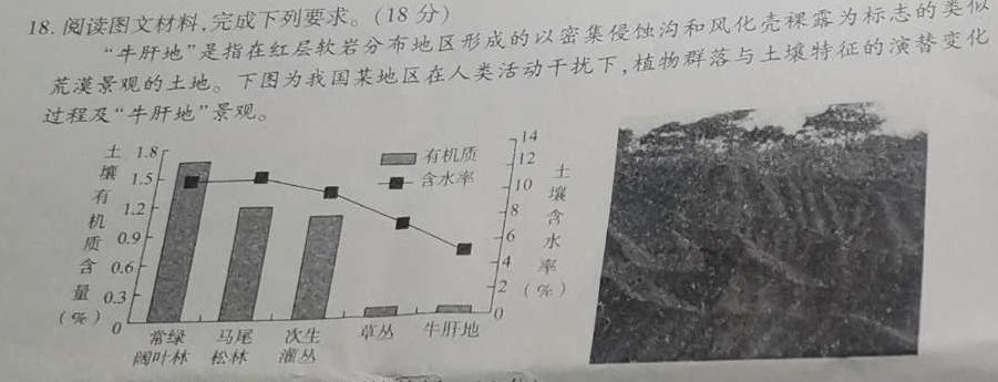 解读卷 2024年陕西省初中学业水平考试模考试卷(二)2地理试卷答案。