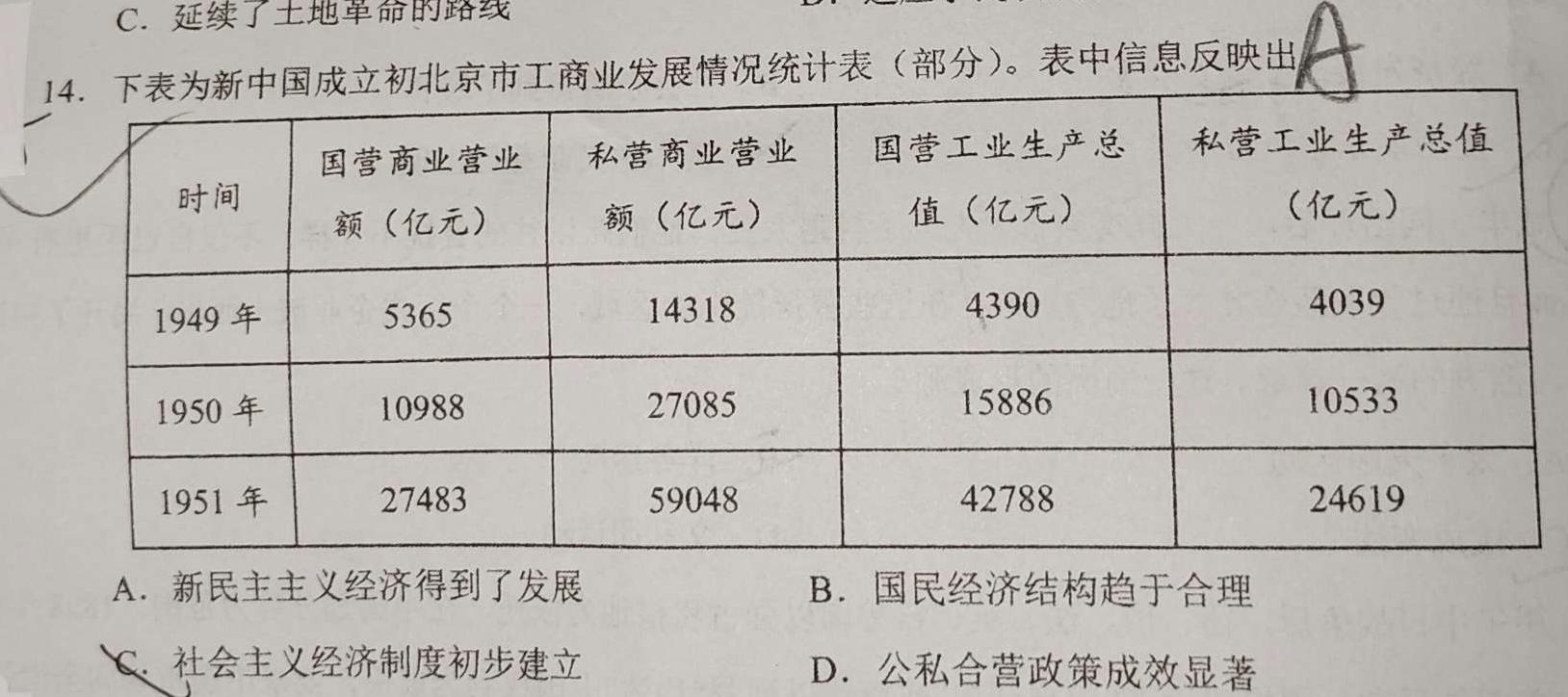 安徽省宿州市2023-2024学年高一年级上学期1月期末联考历史