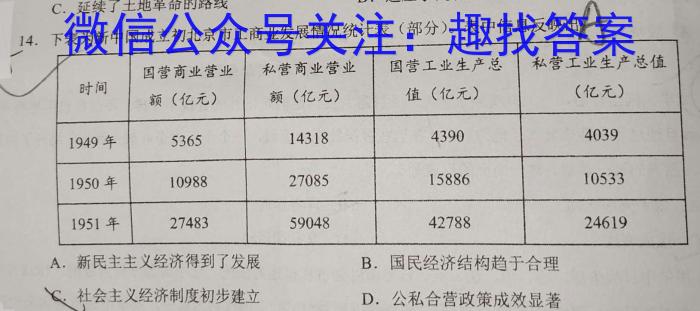 2023-2024学年广西高一年级阶段性期中考试(24-490A)&政治