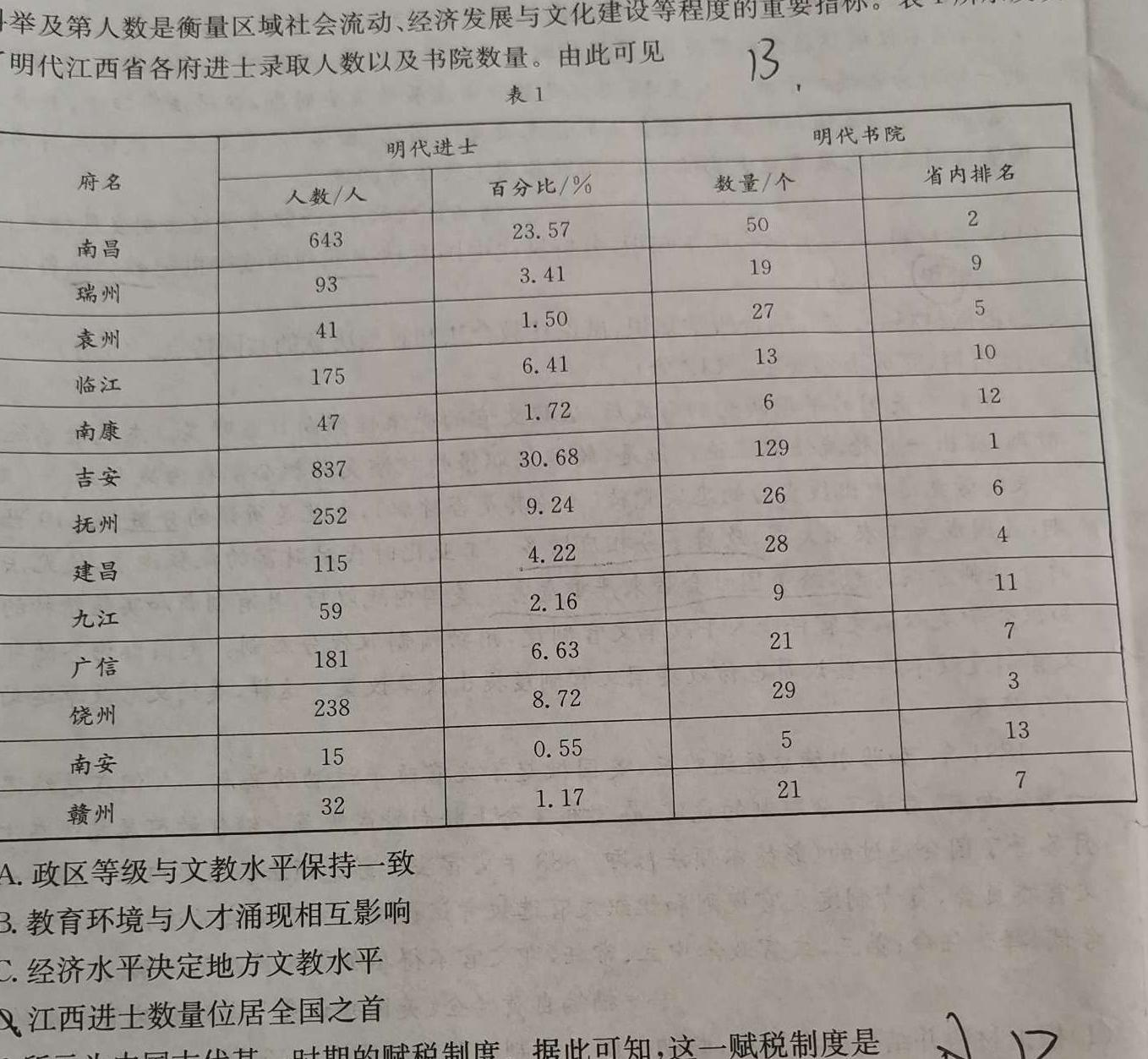 湖北省黄冈八模2024届高三模拟测试（二）历史