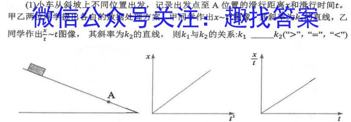 [太原二模]山西省太原市2024年高三年级模拟考试(二)2h物理