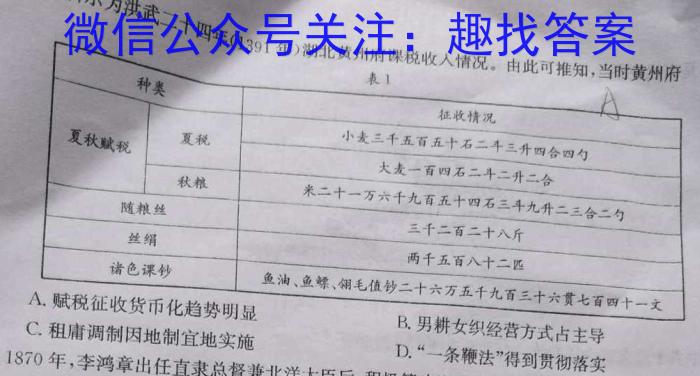 全国名校大联考 2023~2024学年高三第七次联考(月考)试卷XGK-A答案历史试卷答案