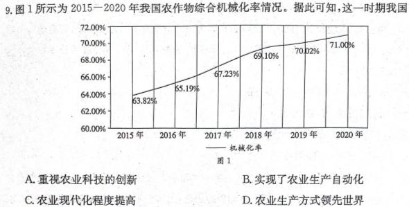 NT2023-2024学年第二学期4月高二年级期中考试历史