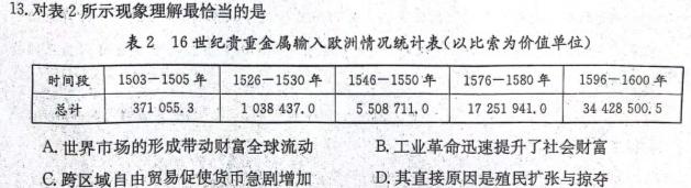 [今日更新]2024届合肥市第三十八中学教育集团信心信息卷历史试卷答案