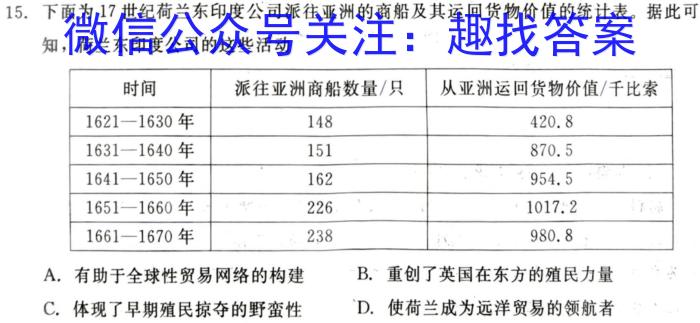 2024届石室金匮高考专家联测卷(四)历史试题答案